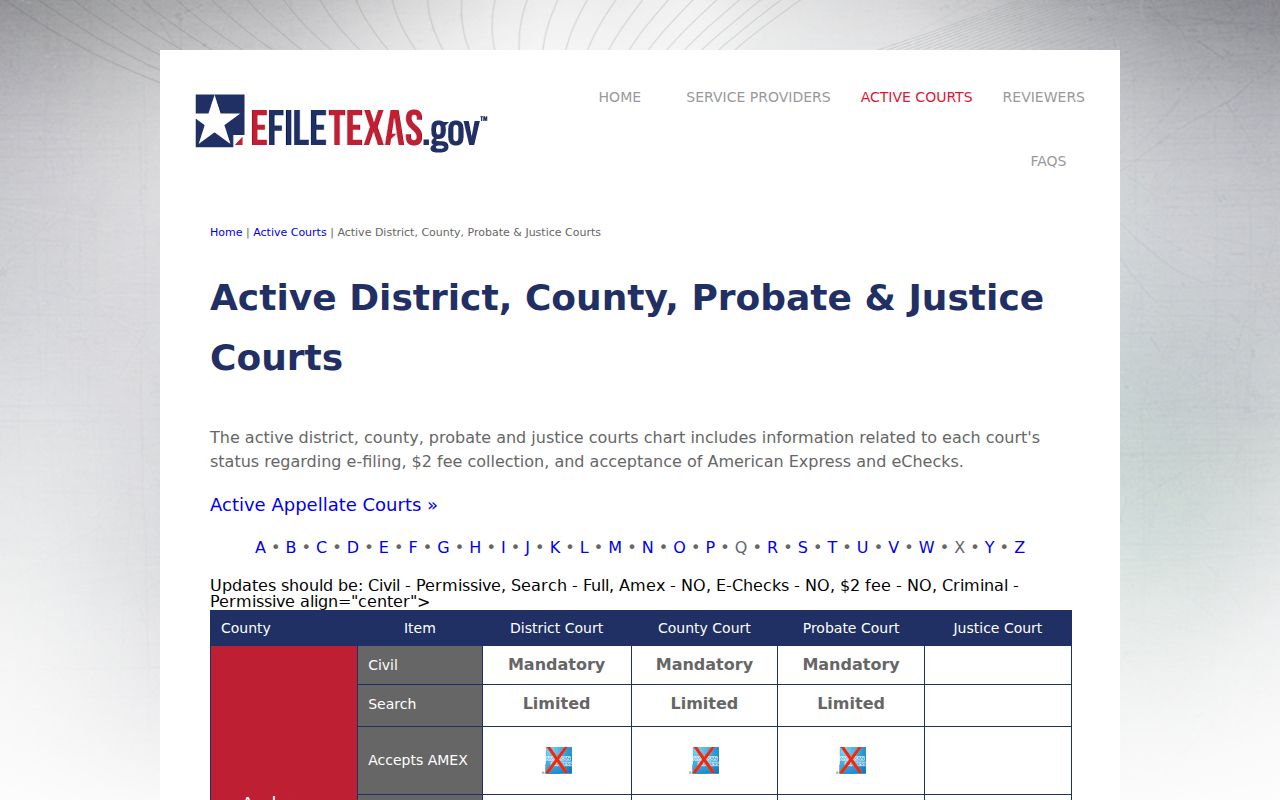 Schleicher County court docket limited search status